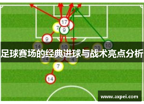 足球赛场的经典进球与战术亮点分析