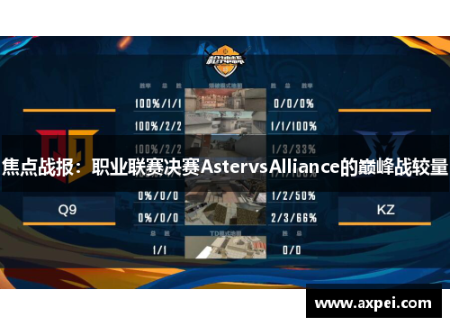 焦点战报：职业联赛决赛AstervsAlliance的巅峰战较量